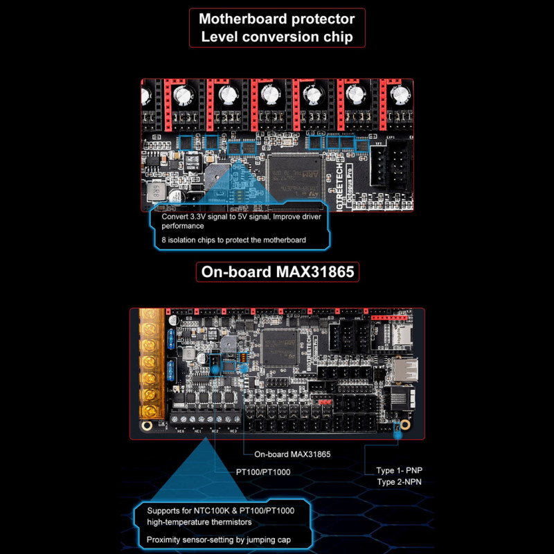 Octopus Pro V1 0 F429 BIGTREETECH Carte mère pour imprimante 3D