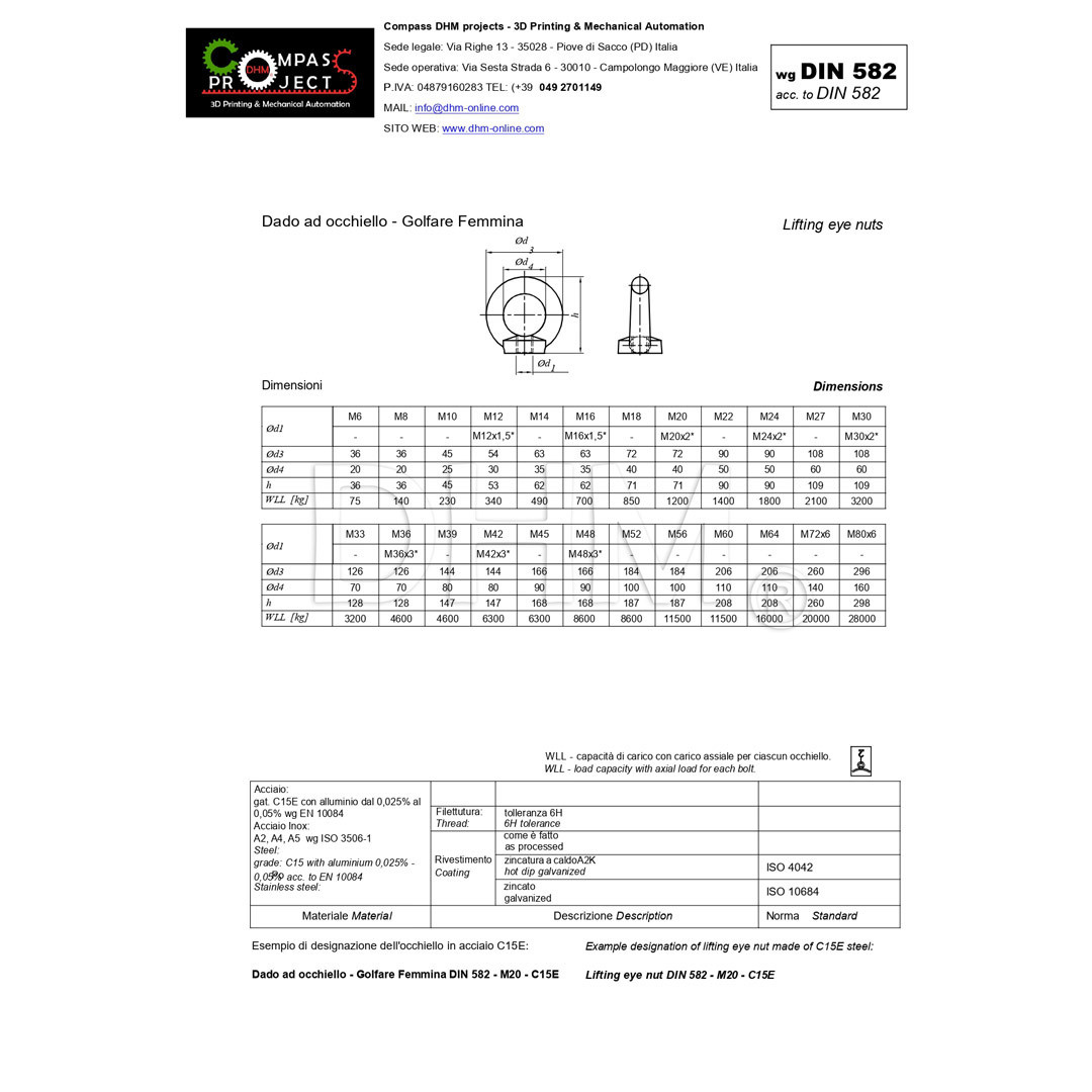 Dado Ad Occhiello Zincato M12 Golfare Femmina