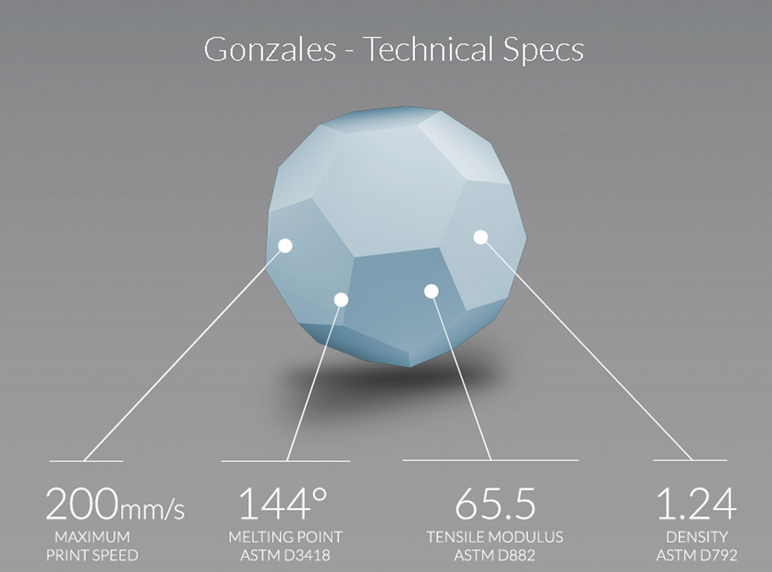 Oggetti Stampa 3D: Gonzales PLA Rosso - 1kg - 1,75 mm - TreeD filaments