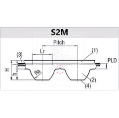 S2M neoprene belt closed H 6 mm 157 teeth 314 mm Belt S2M 05070752 DHM