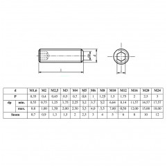 Grain with hexagon socket M2x10 flat tip - steel headless screw Grains 02082972 DHM