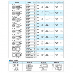 FOTEK PL-05N - Sensor de proximidad inductivo Sensores de proximidad 19650002 Fotek