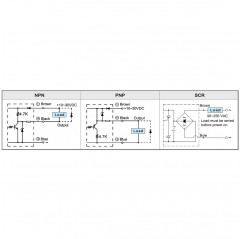 FOTEK PL-05N - Sensor de proximidad inductivo Sensores de proximidad 19650002 Fotek