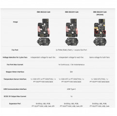 BIGTREETECH EBB SB2209 CAN V1.0 (RP2040) for Voron StealthBurner Expansions 19570063 Bigtreetech