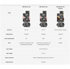 BIGTREETECH EBB SB2209 CAN V1.0 (RP2040) for Voron StealthBurner Expansions 19570063 Bigtreetech