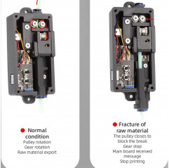 Voron LLL Tampones de filamento para impresoras 3D - Alimentación automática y detección de rotura para y V Almacenamiento de...