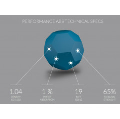 Rendimiento ABS - Ø 1,75 mm - 1kg - TreeD Filaments ABS TreeD Filaments 1923005-b TreeD Filaments