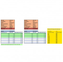 CHT Vol Buse en laiton revêtue - Bondtech Bondtech 1905029-a Bondtech