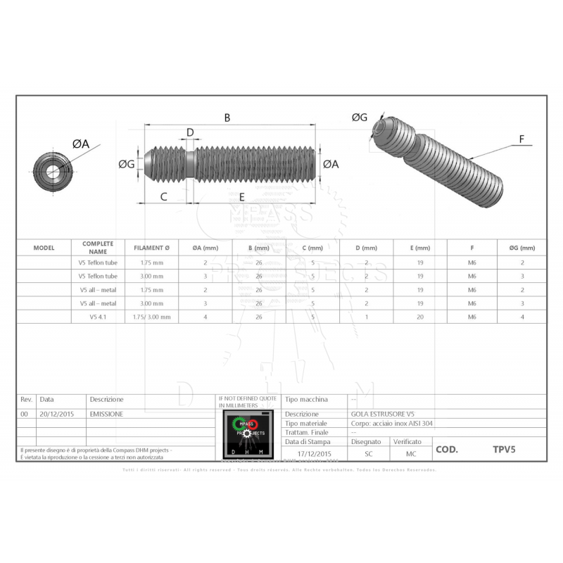 Embuot throat V5 extrudeuse imprimante 3D RepRap Mené avec du PTFE 100301 DHM