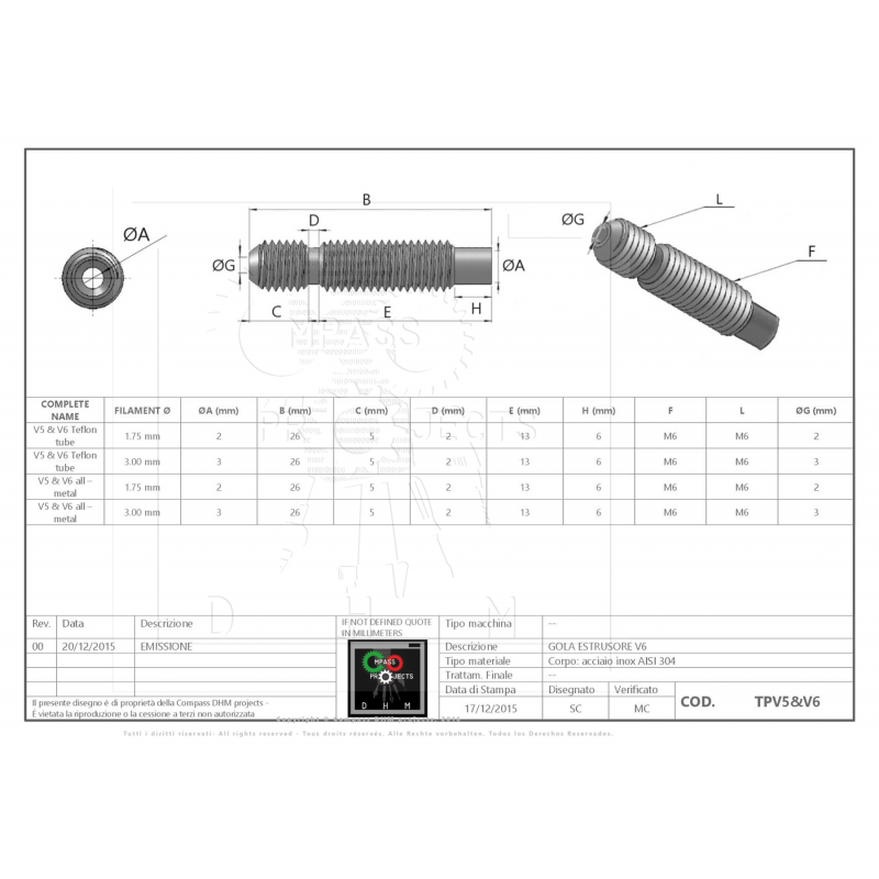 Gola ugello estrusore V5 & V6 throat pipe filettata stampante 3D printer Prusa Condotto con PTFE100303 DHM