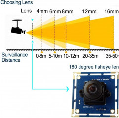 ELP Modulo fotocamera videocamera USB grandangolare camera 180 gradi Utensili e strumenti19900001 ELP