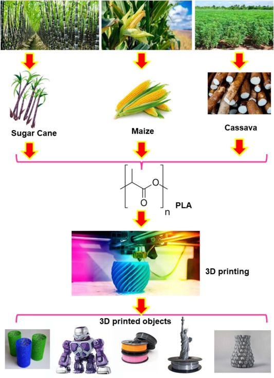 © https://doi.org/10.1016/j.pmatsci.2024.101336